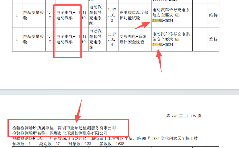 全球通GB44263资质 全球通GB44263资质