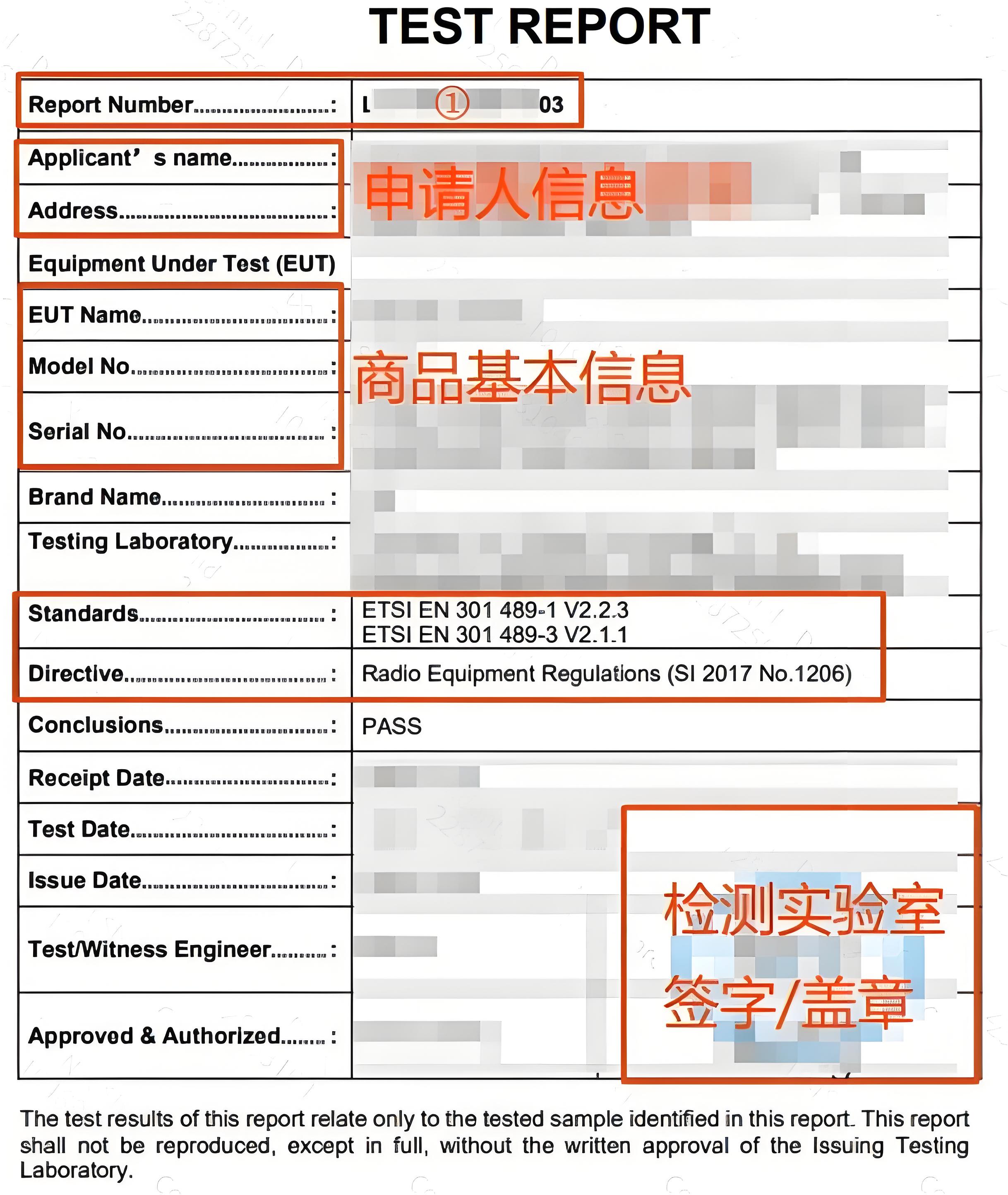 TEST REPORT TEST REPORT