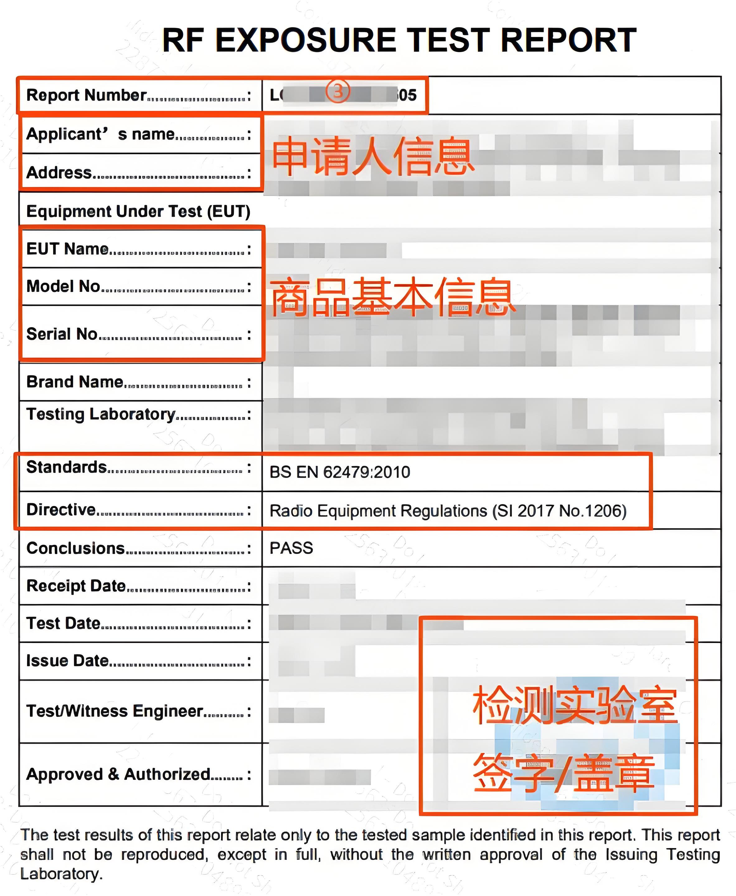 RF EXPOSURE TEST REPORT RF EXPOSURE TEST REPORT