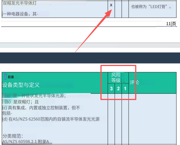 风险等级.png