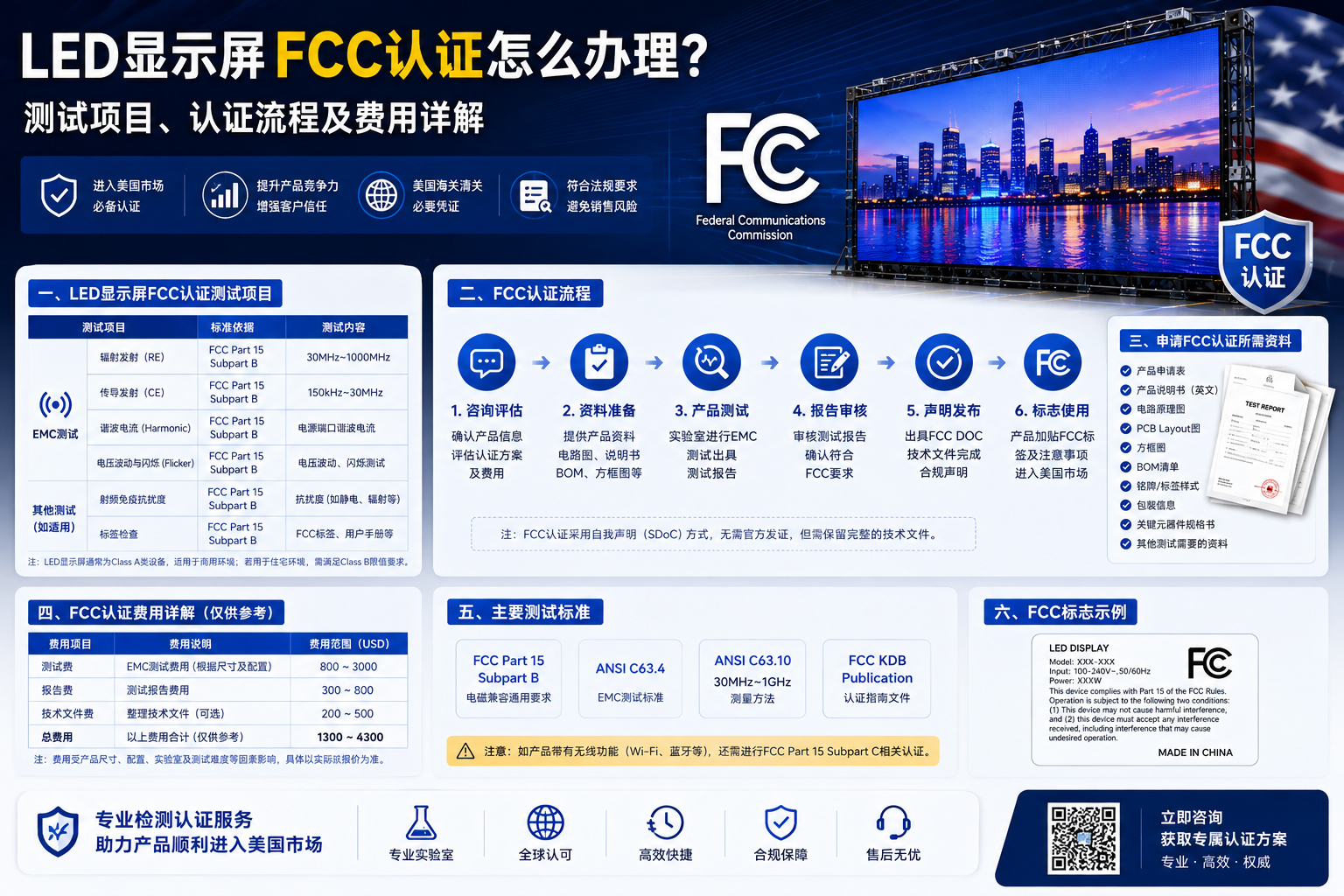 fcc.jpg fcc.jpg