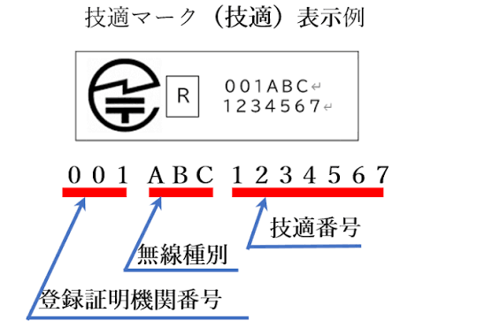 日本mic认证-全球通检测