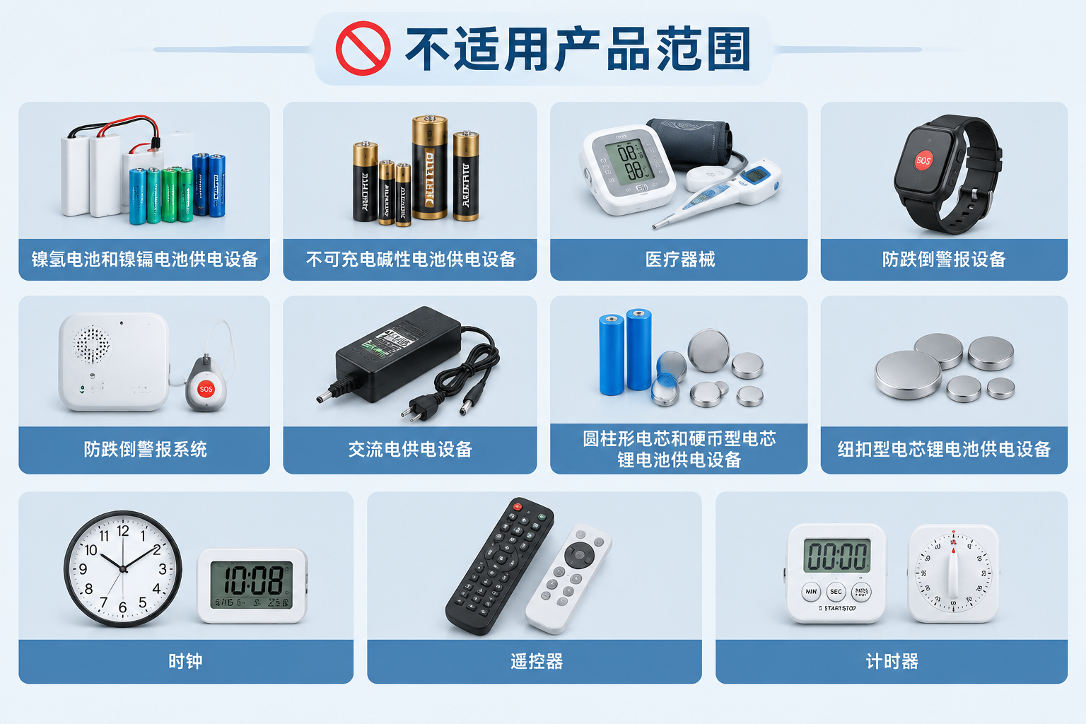 不适用产品范围信息图.png